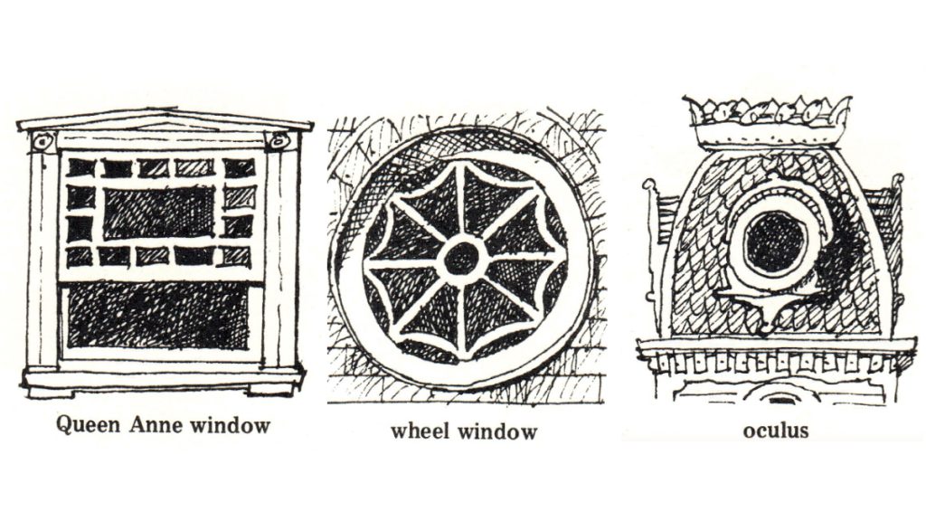 Glossary of windows